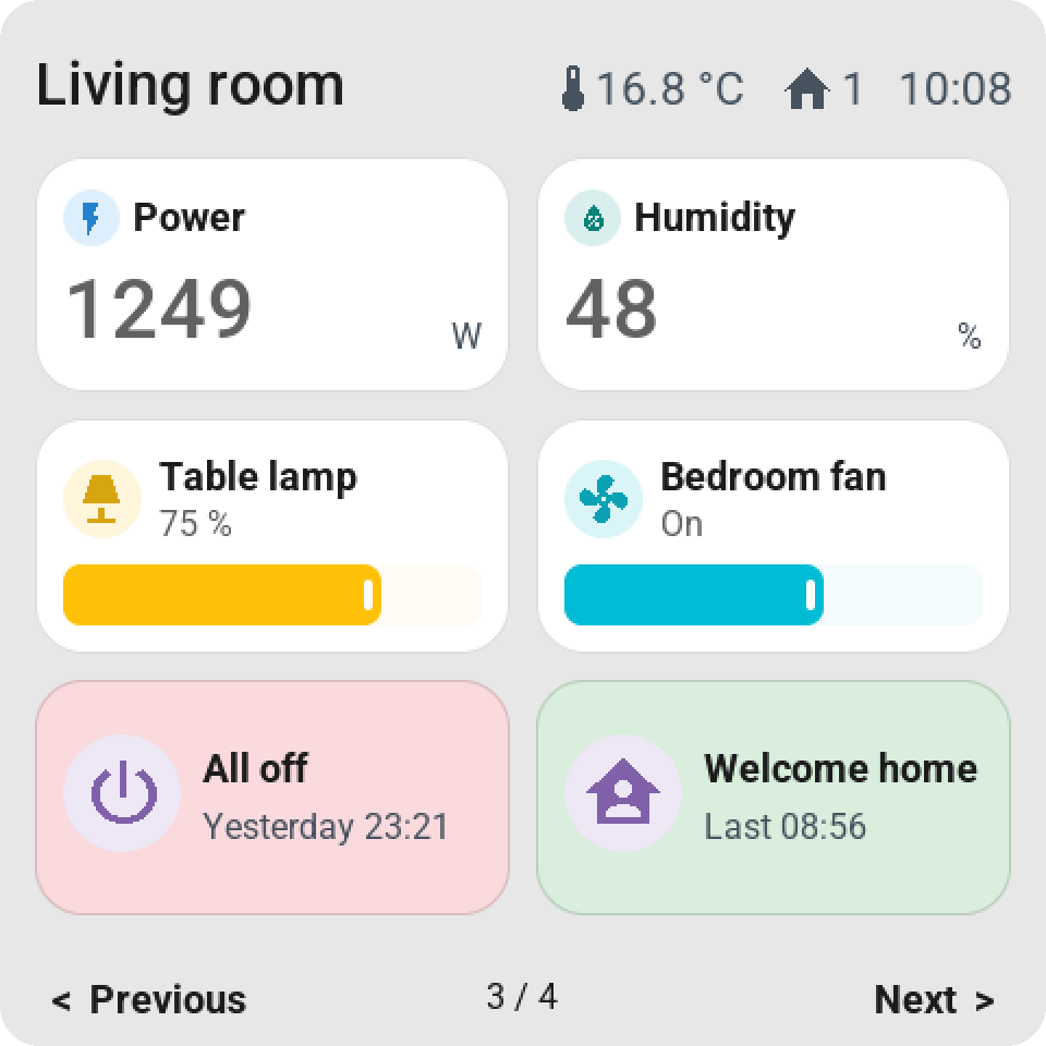 Power and humidity as large values, a lamp and a fan with a small slider on the tile, and an all-off script and a welcome-home scene with red and green backgrounds and when they last ran