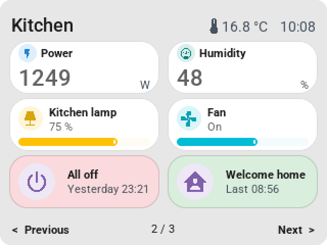 The CYD with power and humidity as large values, a lamp and a fan with small sliders, and red and green scene tiles