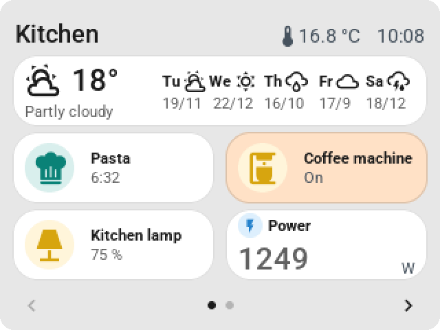 CYD 2.8-inch screen: the weather forecast, a kitchen timer, the coffee machine, a lamp and power usage as a large value