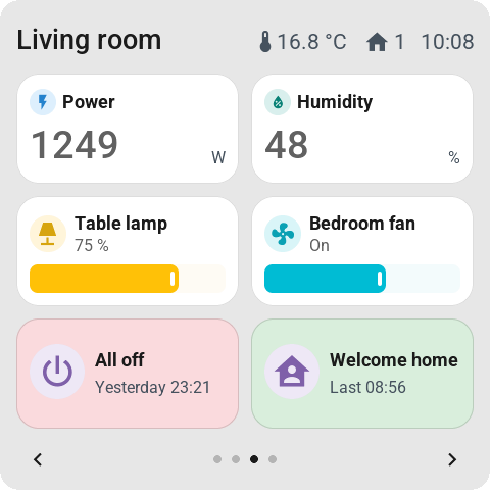 Power and humidity as large values, a lamp and a fan with a small slider on the tile, and an all-off script and a welcome-home scene with red and green backgrounds and when they last ran
