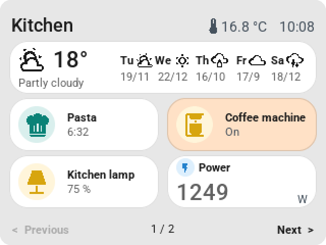 CYD 2.8-inch screen: the weather forecast, a kitchen timer, the coffee machine, a lamp and power usage as a large value