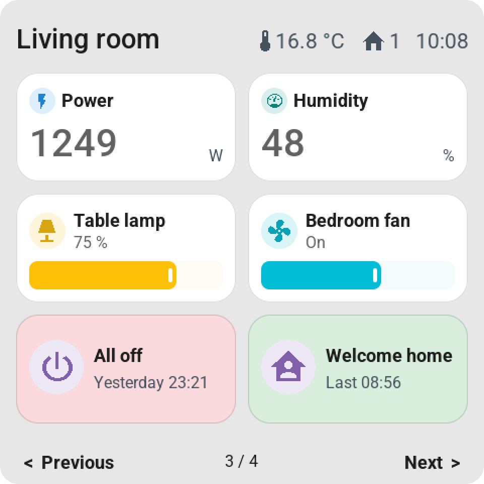 Power and humidity as large values, a lamp and a fan with a small slider on the tile, and an all-off script and a welcome-home scene with red and green backgrounds and when they last ran