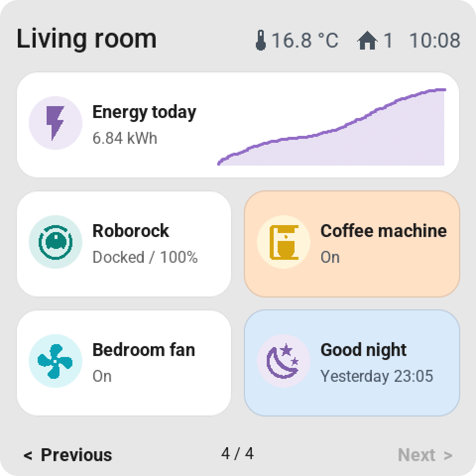 An energy graph, the robot vacuum, a coffee machine, a fan and a good-night script with pastel backgrounds