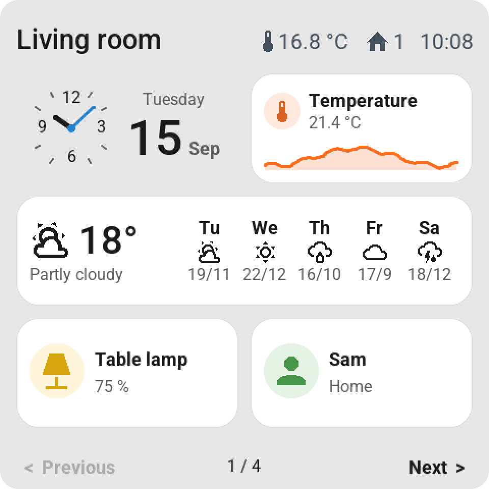 The top bar on the screen: outdoor temperature, people at home and the time