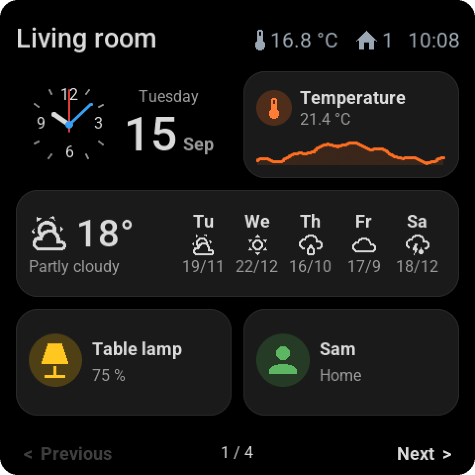Dark mode on the Guition: the same home page with a black page, graphite cards and soft white text, the clock, the temperature graph, the weather, a lamp and presence