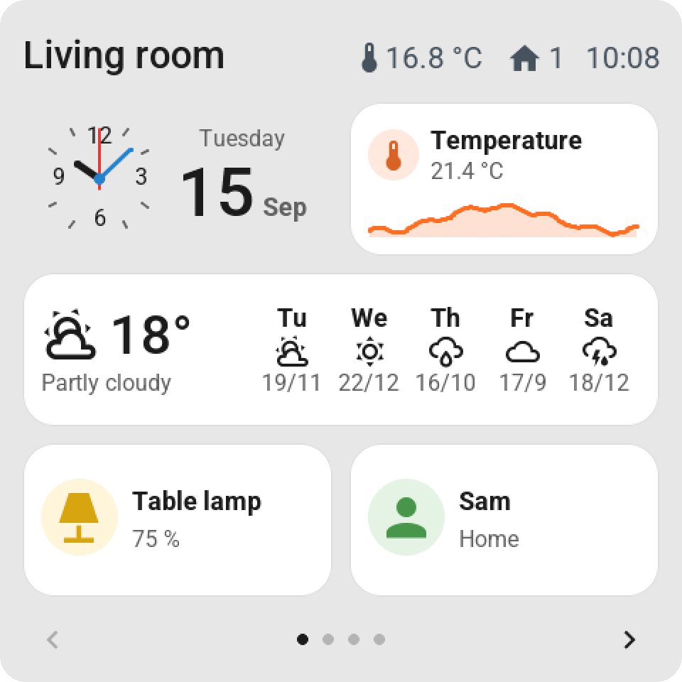 The top bar on the screen: outdoor temperature, people at home and the time